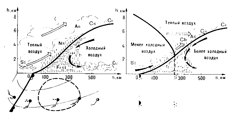 Ris5_23.gif (9452 bytes)