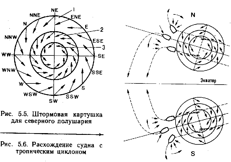 Ris5_56.gif (14667 bytes)