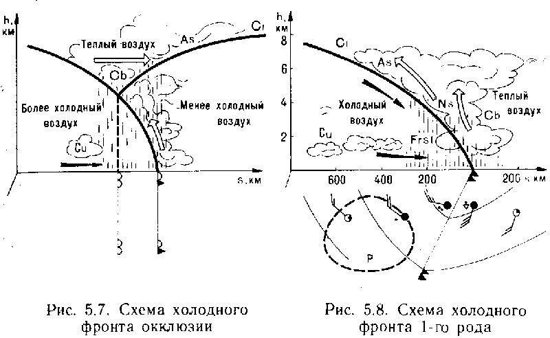 Ris5_78.gif (12031 bytes)