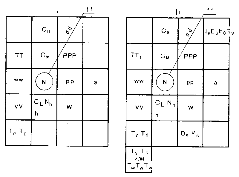 Tabl5_10.gif (11667 bytes)