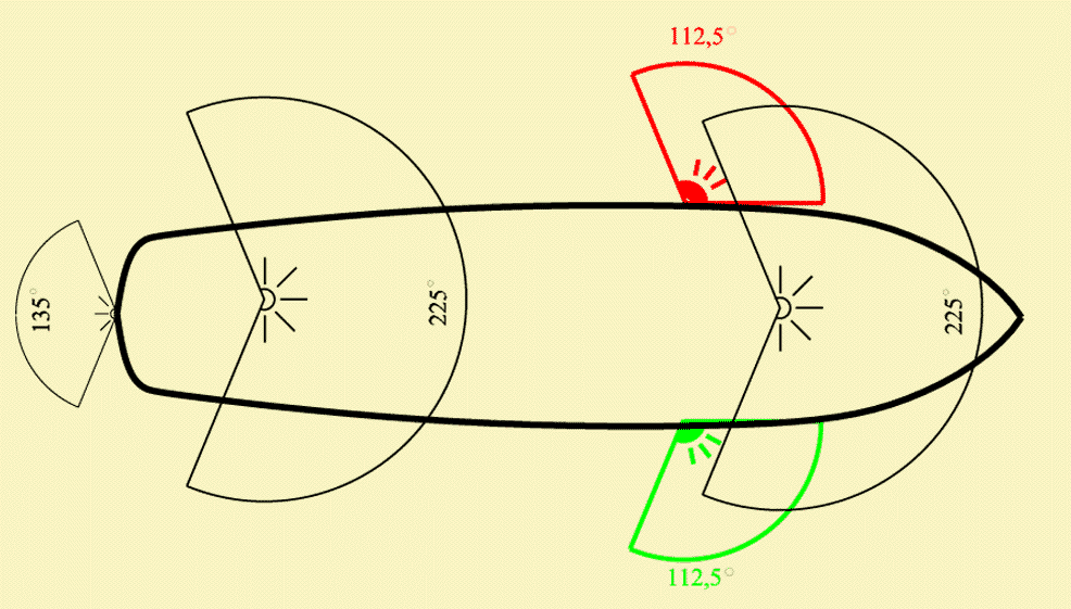 Корабельные огни схема расположения